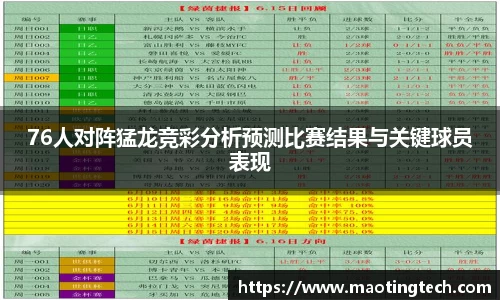 76人对阵猛龙竞彩分析预测比赛结果与关键球员表现
